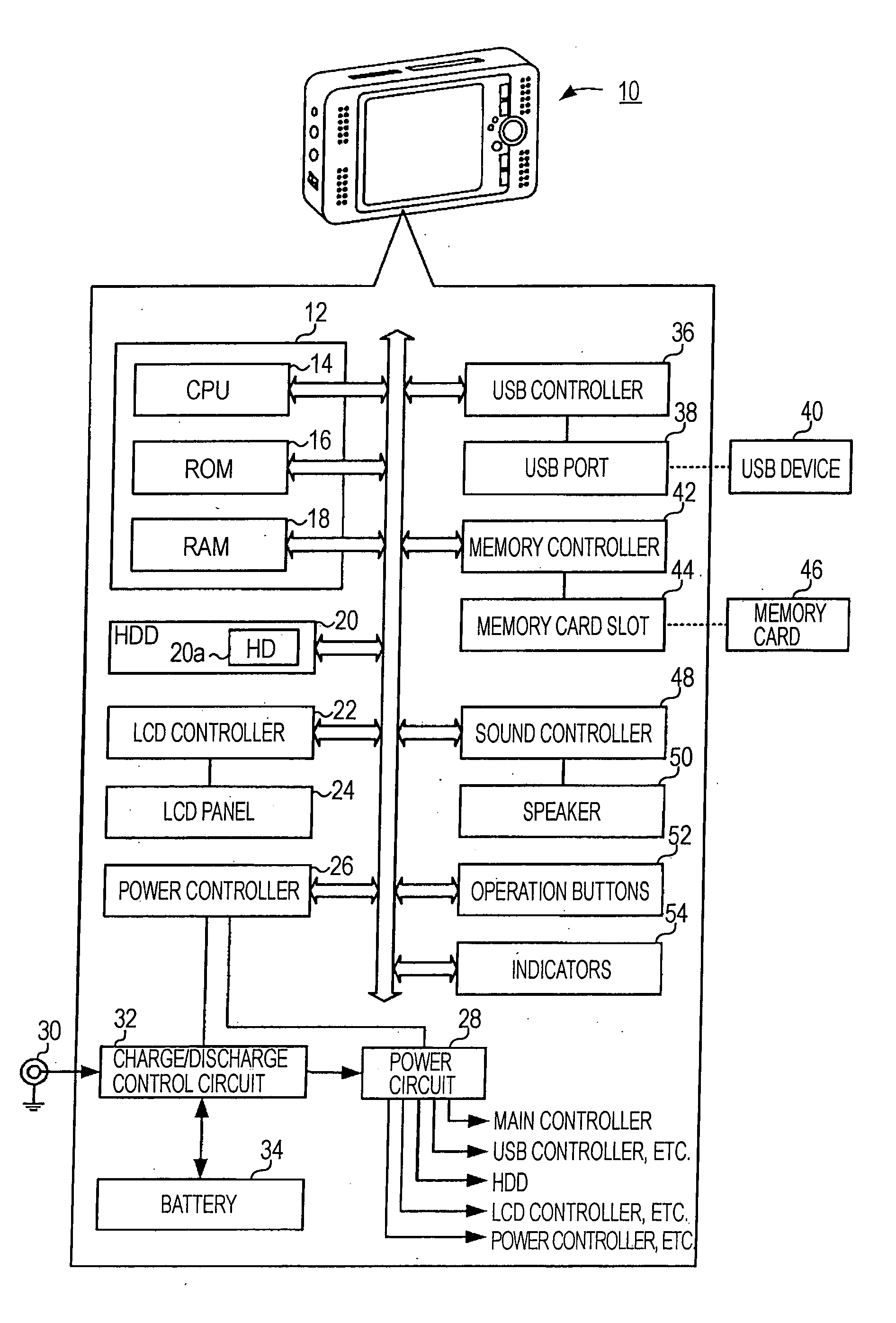 Mobile device with index creation function, method controlling the same, and computer program for executing the method