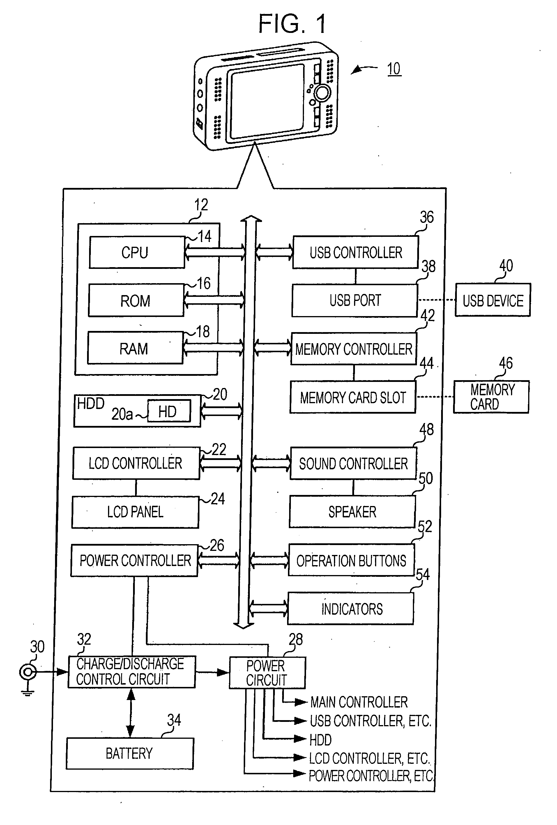 Mobile device with index creation function, method controlling the same, and computer program for executing the method