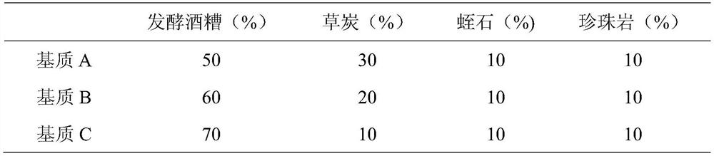 Method for preparing tobacco floating seedling culture substrate after fermentation with Luzhou Maotai-flavor distiller's grains