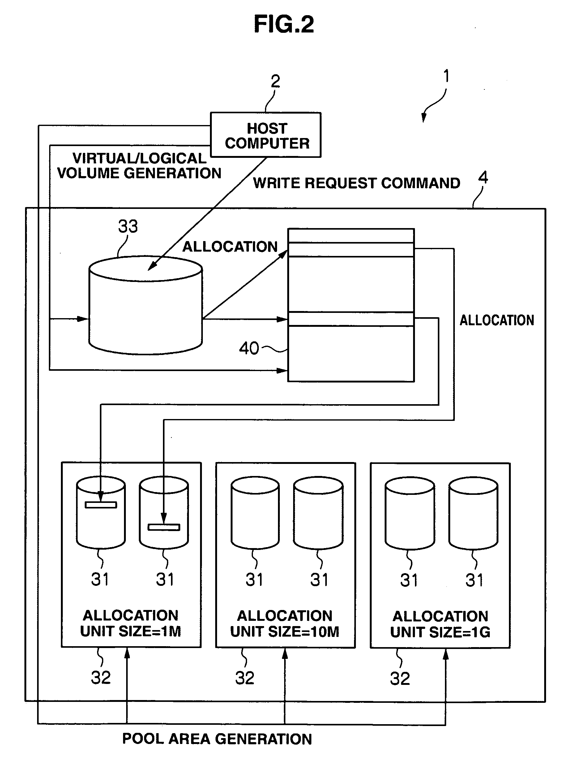 Storage apparatus and storage area allocation method