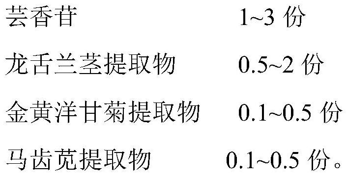 Transdermal absorption enhancer, skin care matrix, preparation method and application thereof