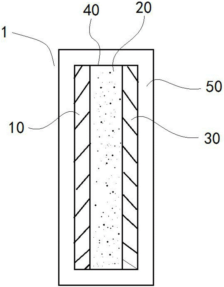 Lithium battery