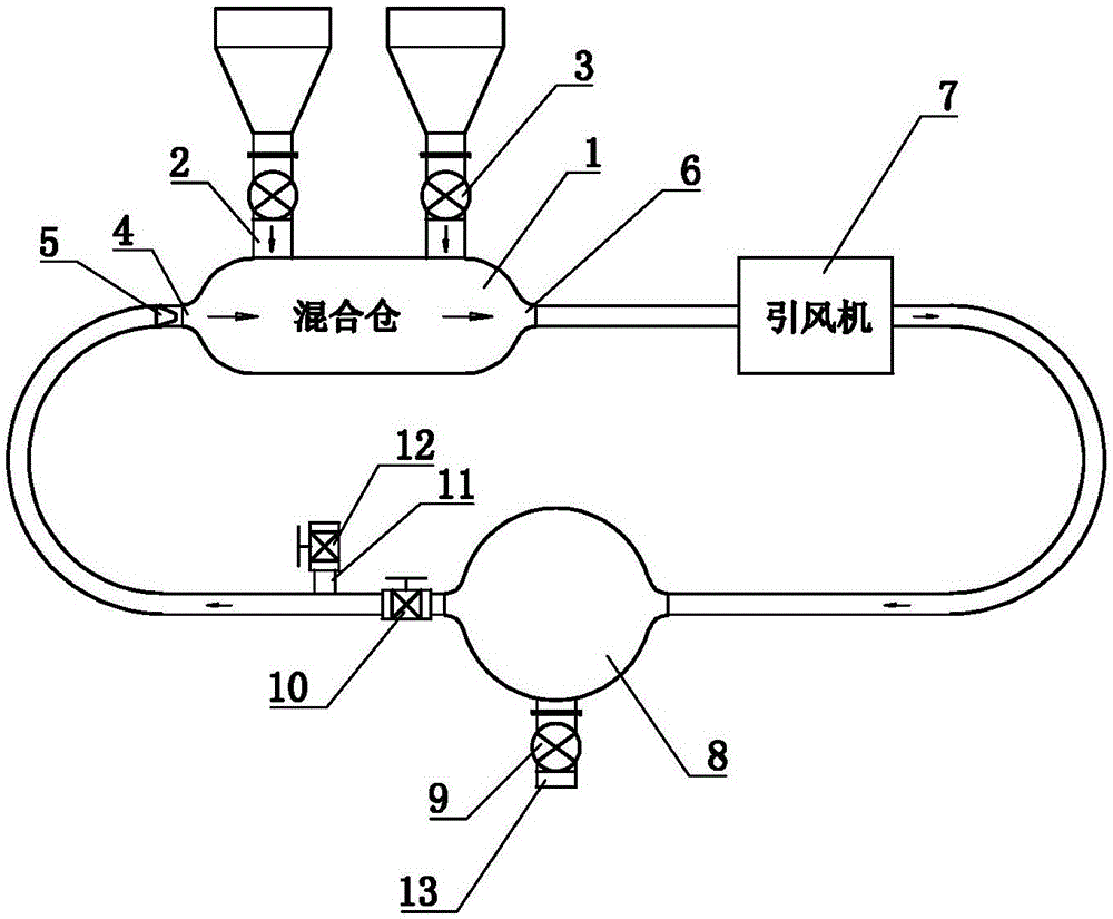 Pneumatic fluidized coating device and lithium ion battery cathode material coating process