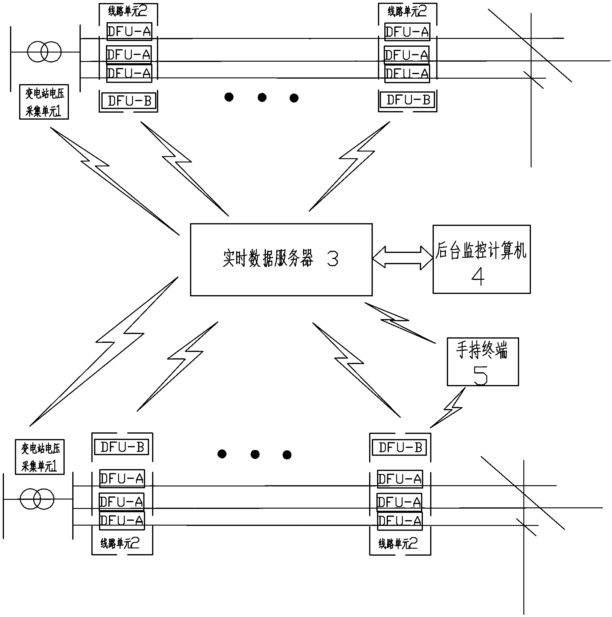 Real-time data collecting and fault positioning system of power distribution network and working method thereof