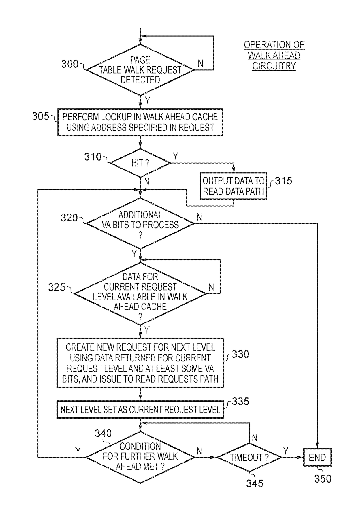 Data processing apparatus, and a method of handling address translation within a data processing apparatus