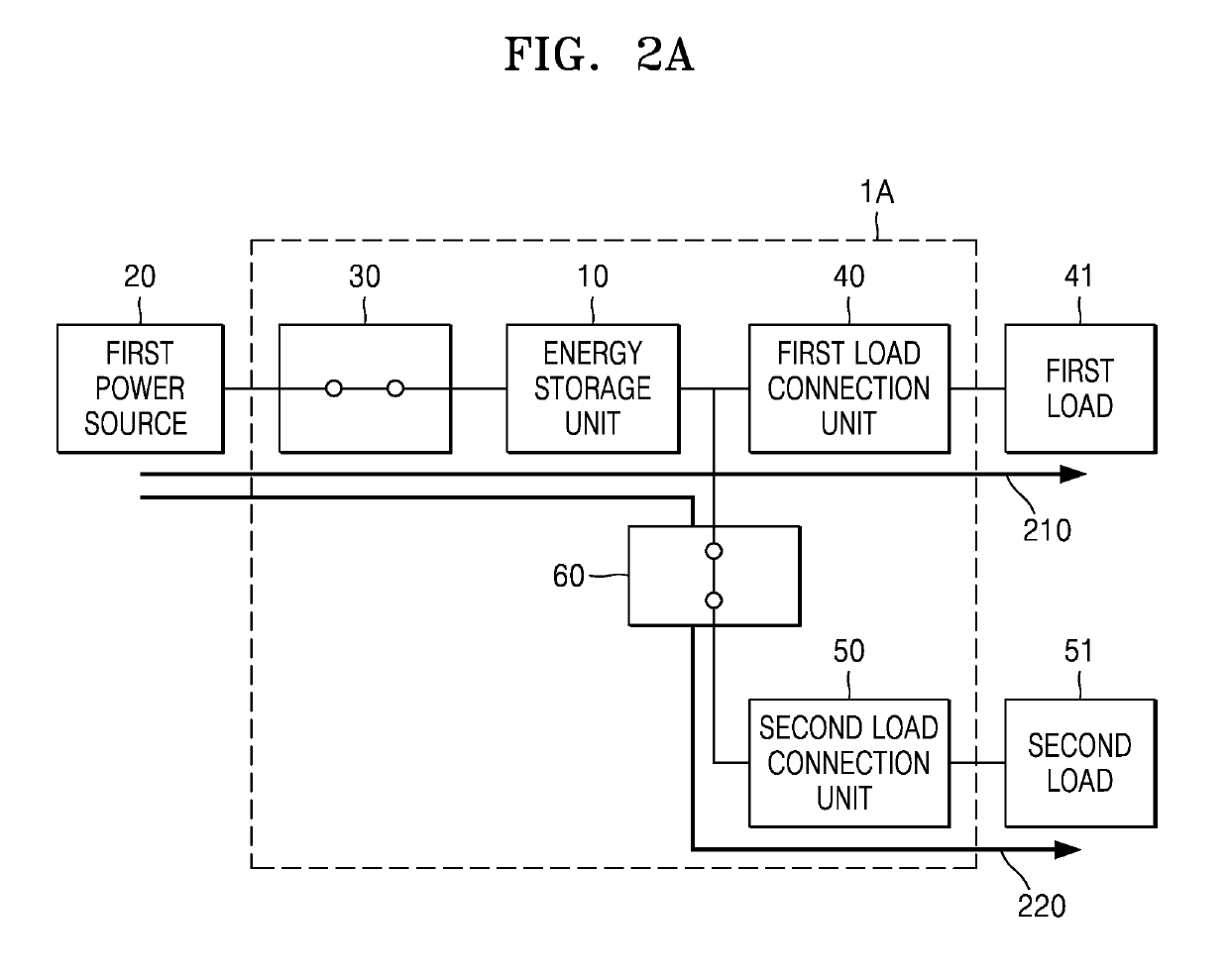 Power supply device