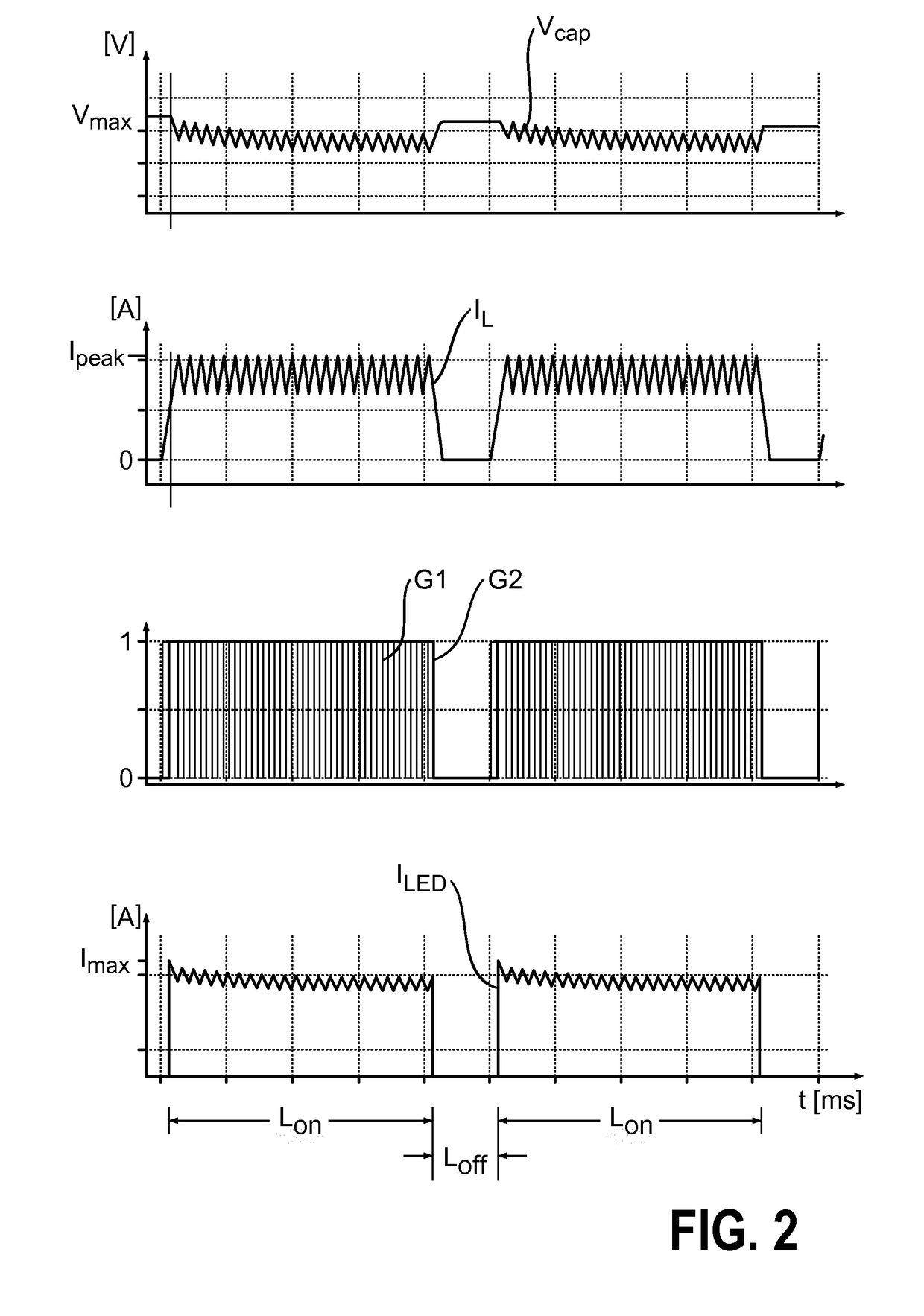 LED driver