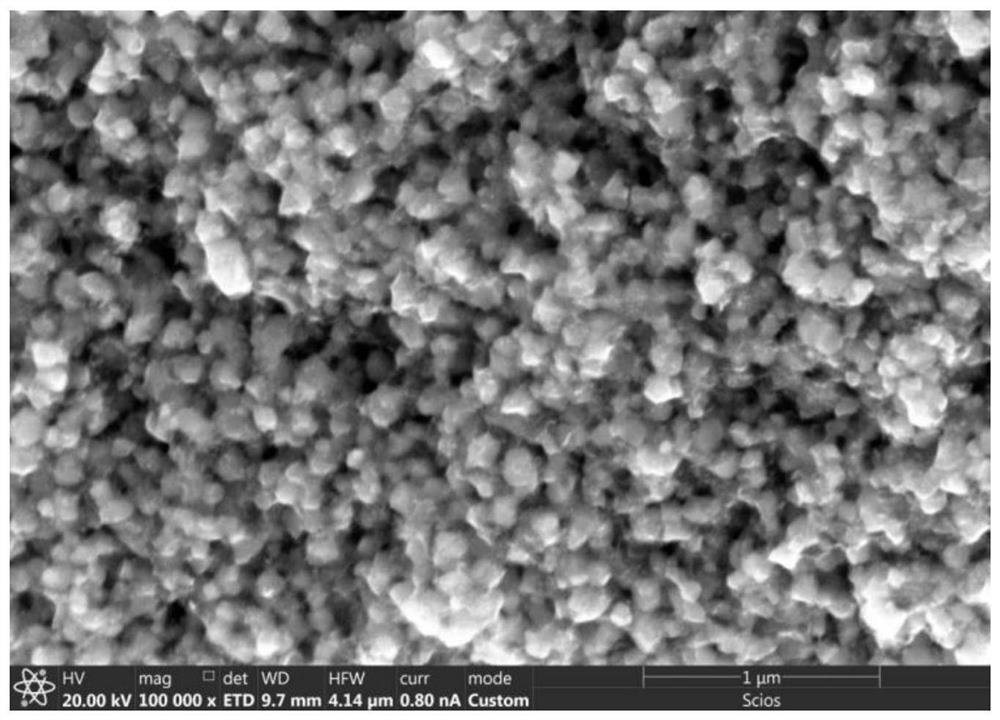 Preparation method of isometric crystal nano tungsten carbide powder