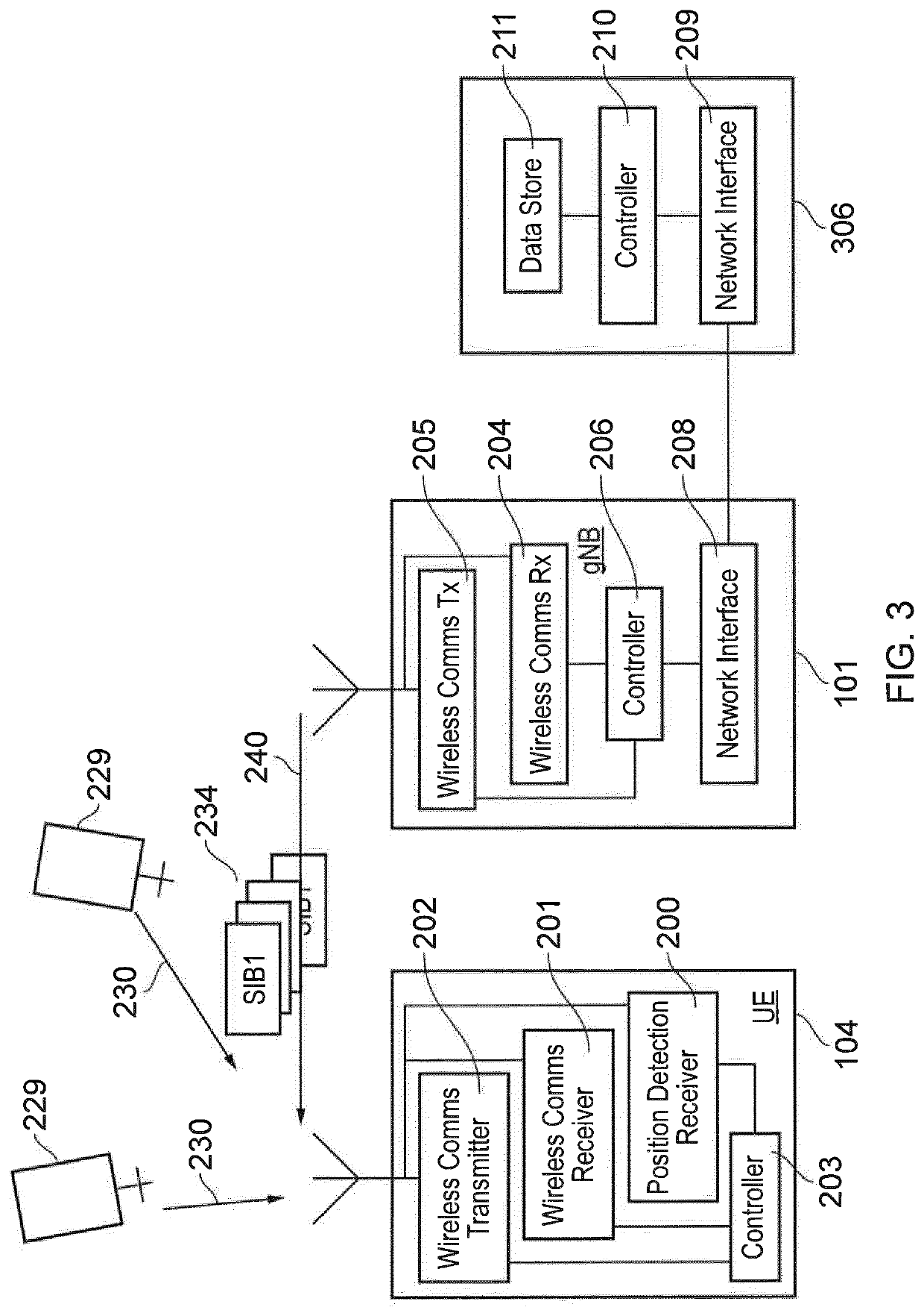 Terminal device, infrastructure equipments and methods