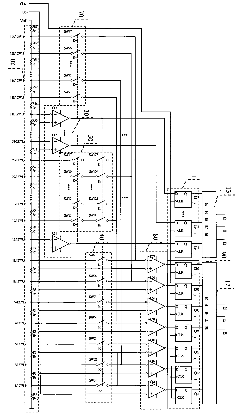 Segmented parallel comparison type ADC