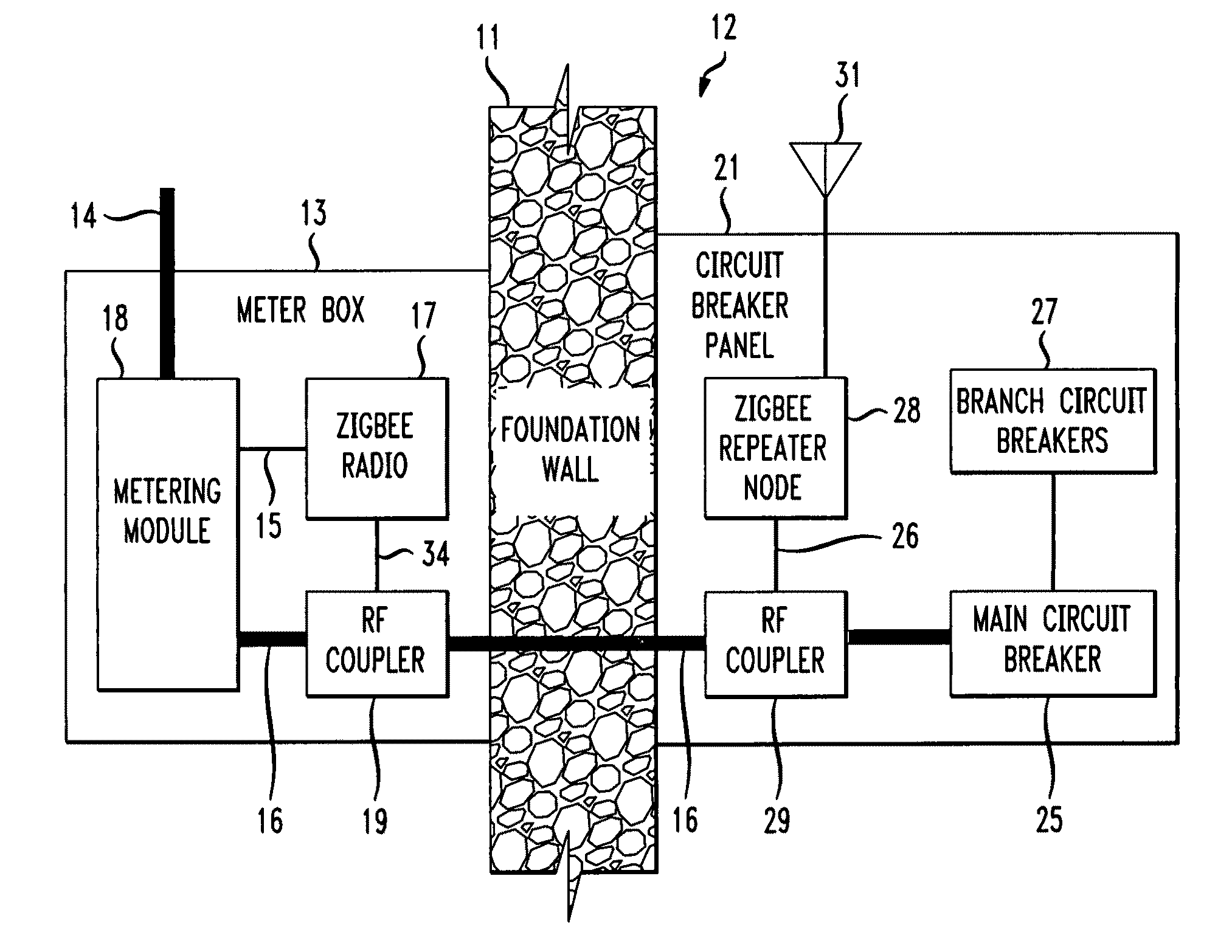 Using an electric power cable as the vehicle for communicating an information-bearing signal through a barrier