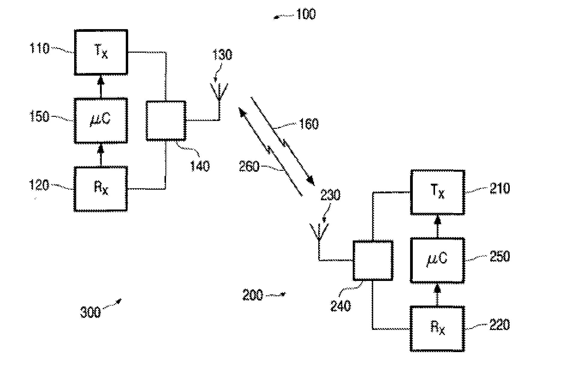 Methods for transmitting data in a mobile system and radio stations therefor