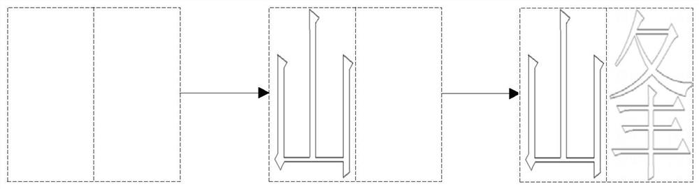 Method and device for splitting font parts