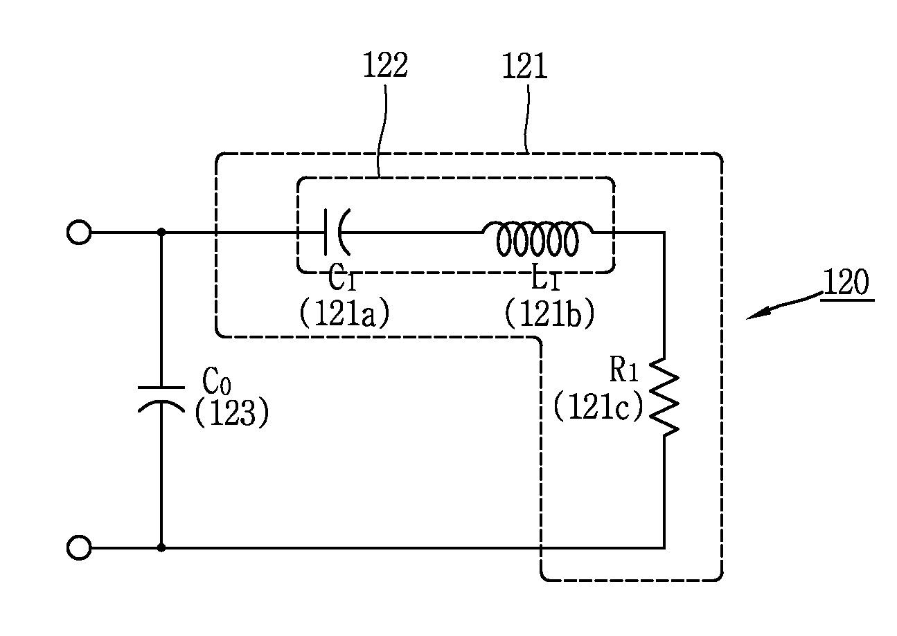 Sonar system and impedance matching method thereof