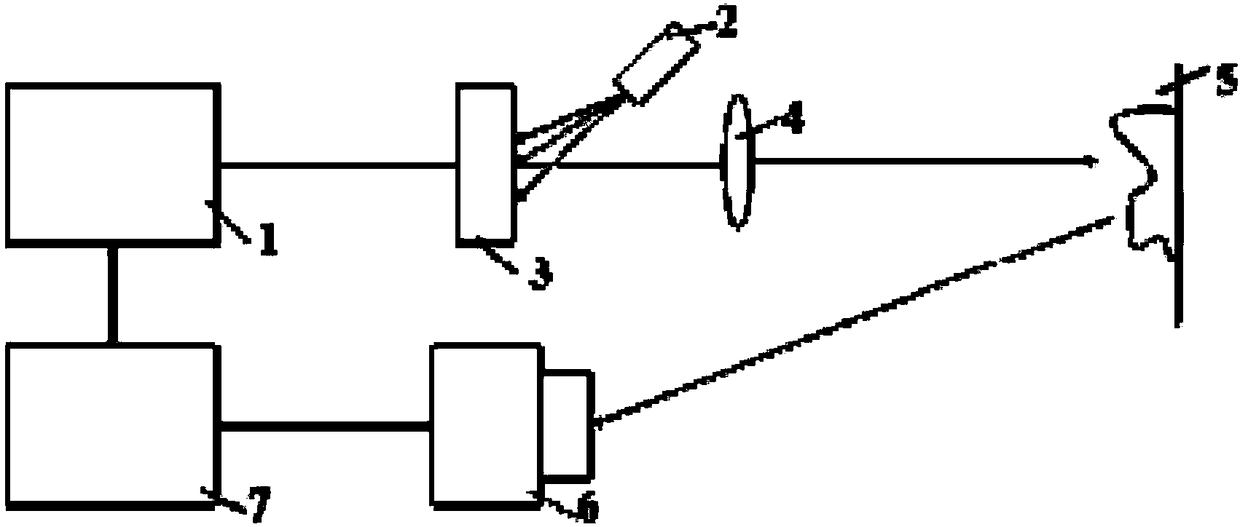 Object positioning method based on single-pixel detector