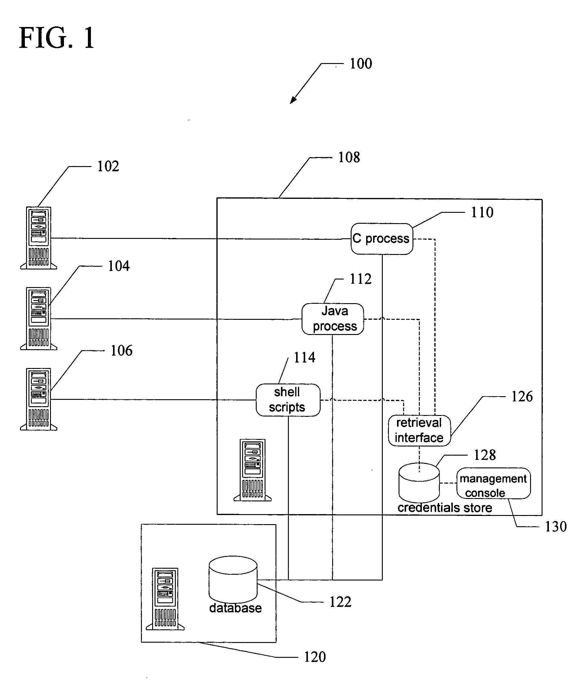 Setuid-filter method for providing secure access to a credentials store for computer systems
