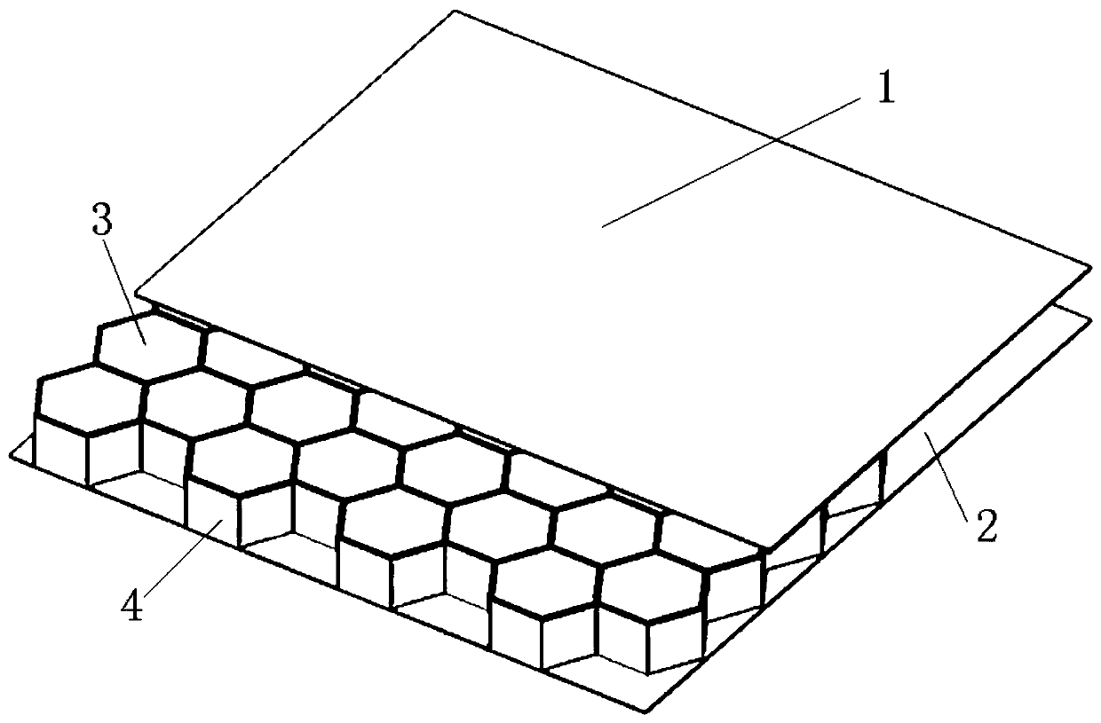 Impact-resistant and high-adsorption-capacity molecular sieve composite structure and preparation method thereof