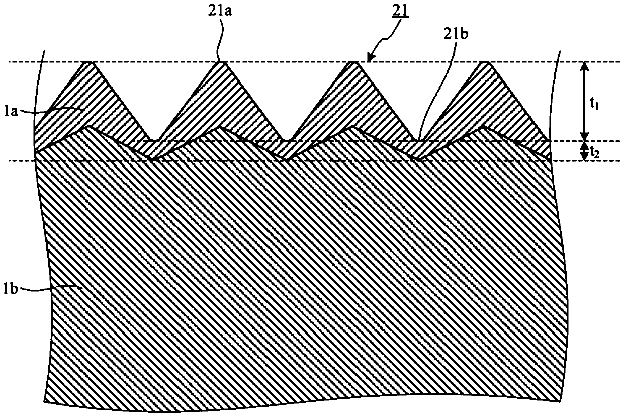 Fastening parts and rod-shaped parts for fastening parts