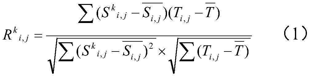 Educational background certificate photo acquisition system and method based on mobile terminal