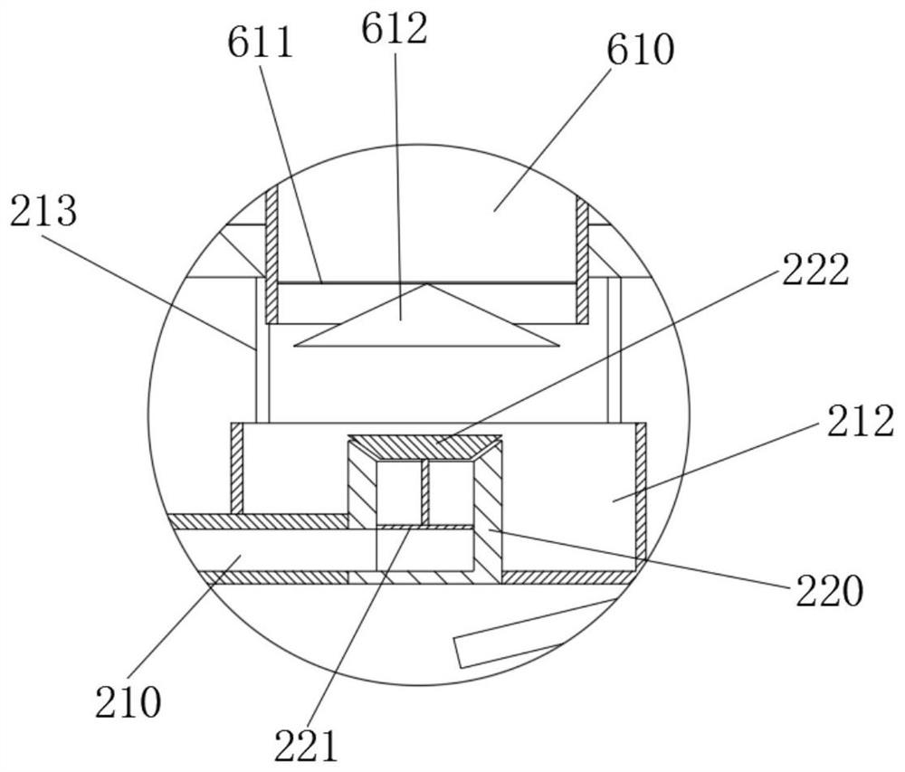 Stirring and mixing equipment for thin film raw materials