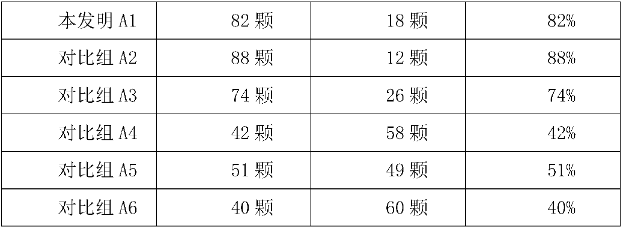 Sugar orange seed storage method