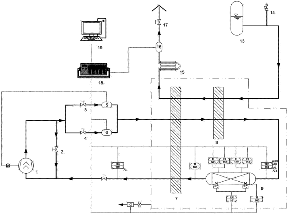 Experimental device for testing heat exchange properties at low temperature within wide Reynolds number range