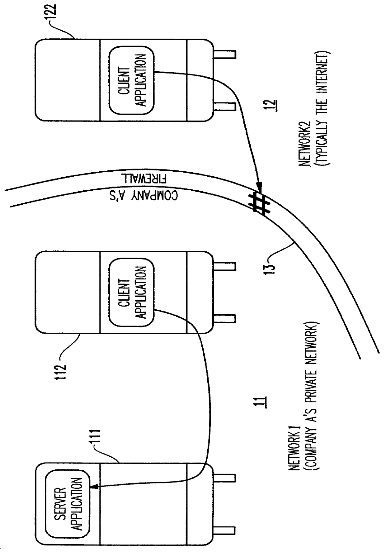 Method and apparatus for lightweight secure communication tunneling over the internet