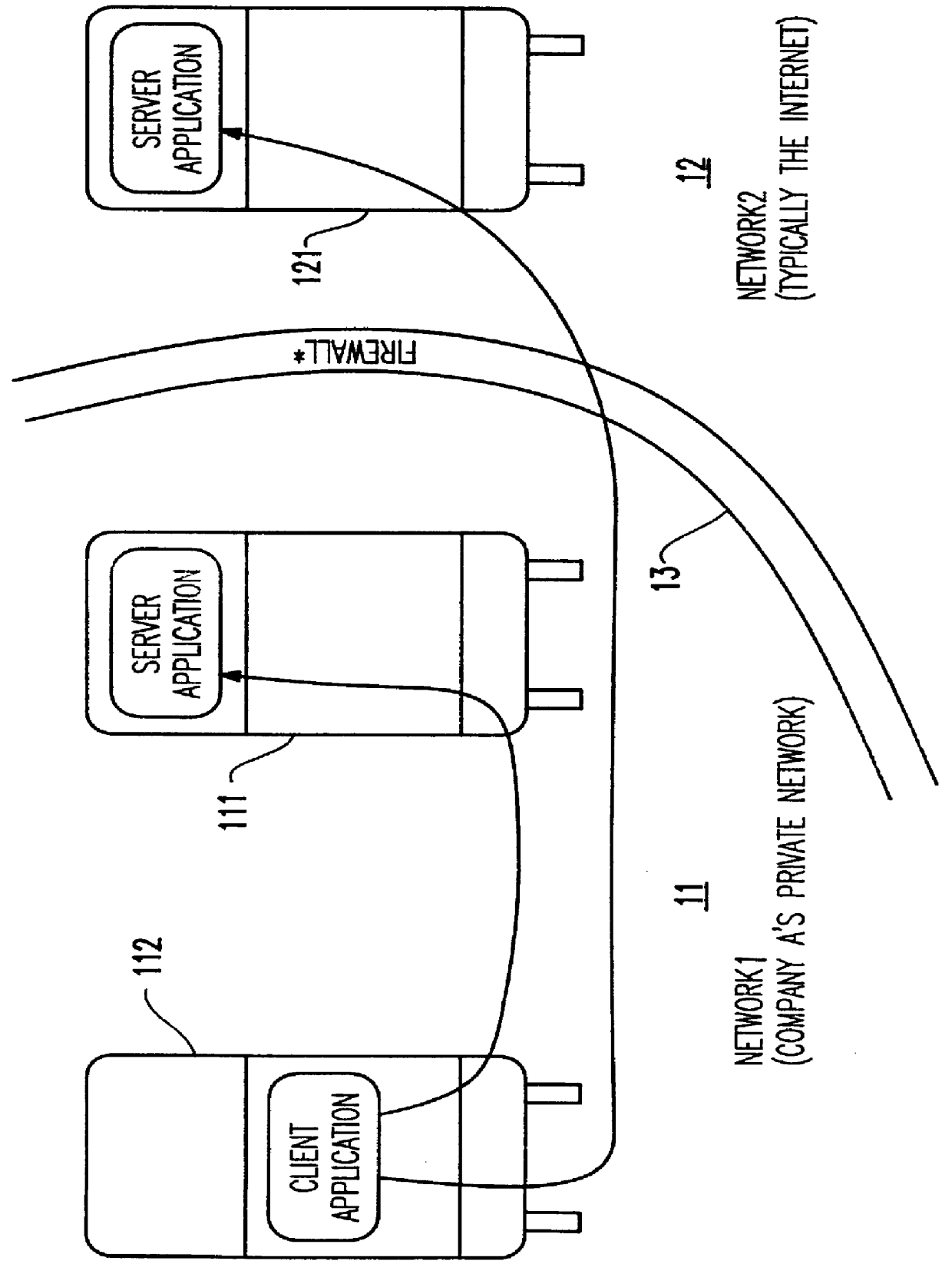 Method and apparatus for lightweight secure communication tunneling over the internet