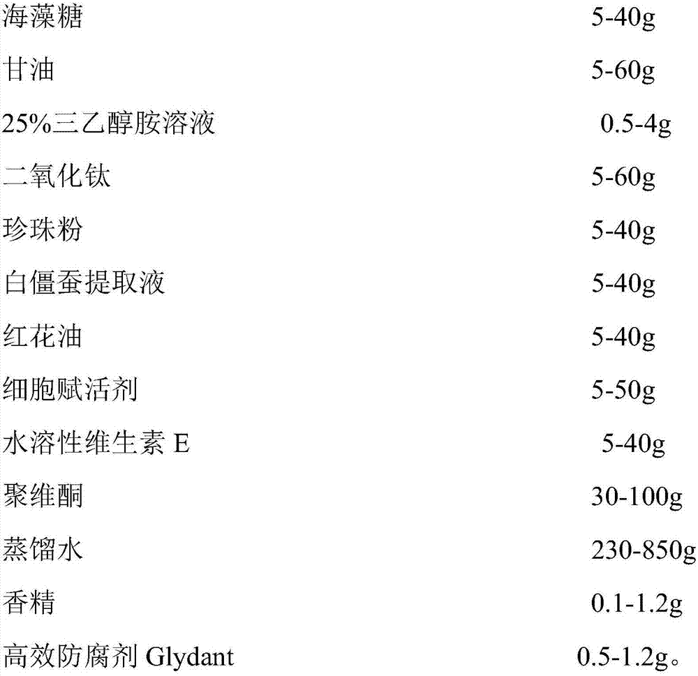 A kind of freckle-removing and anti-inflammatory type sunscreen and preparation method thereof