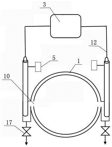 Final-stage channel flow measuring method and device