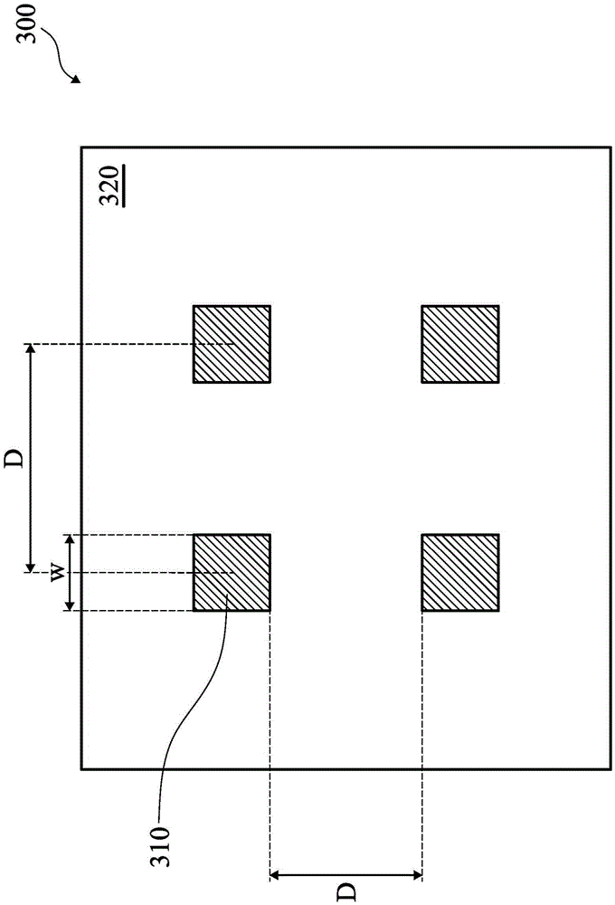 Method of Lithography Process with Inserting Scattering Bars