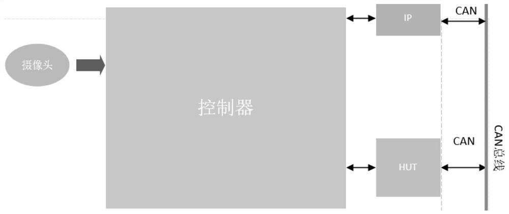 Automatic parking method and device, computer equipment and storage medium