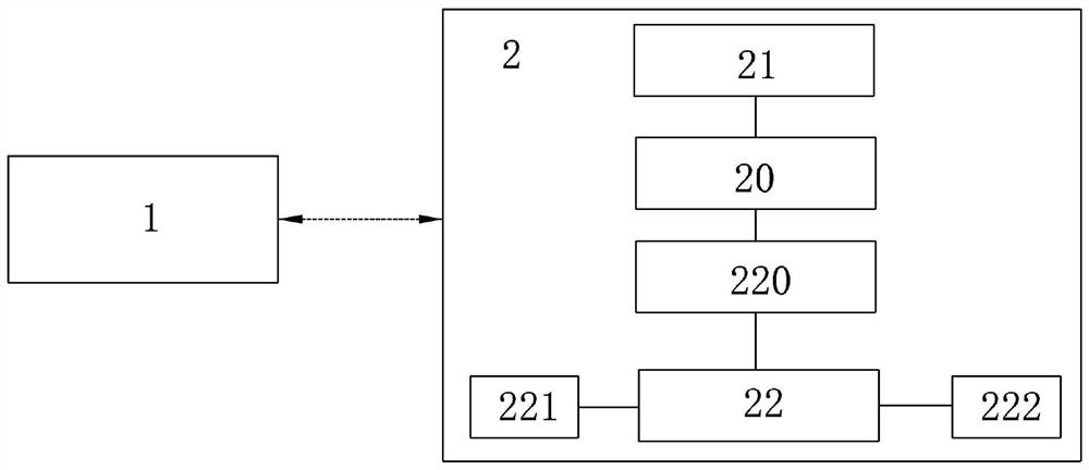 System and method for heat detection and cooling of transmission line clamps