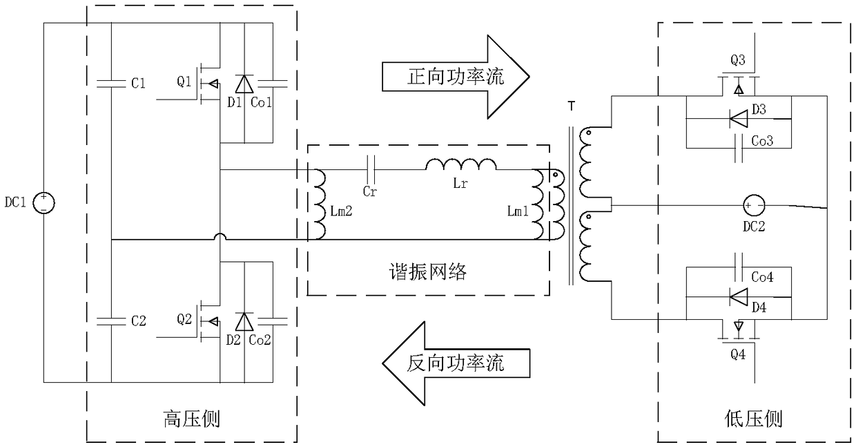 A novel soft-switching bidirectional DC-DC converter topology based on LLC resonance