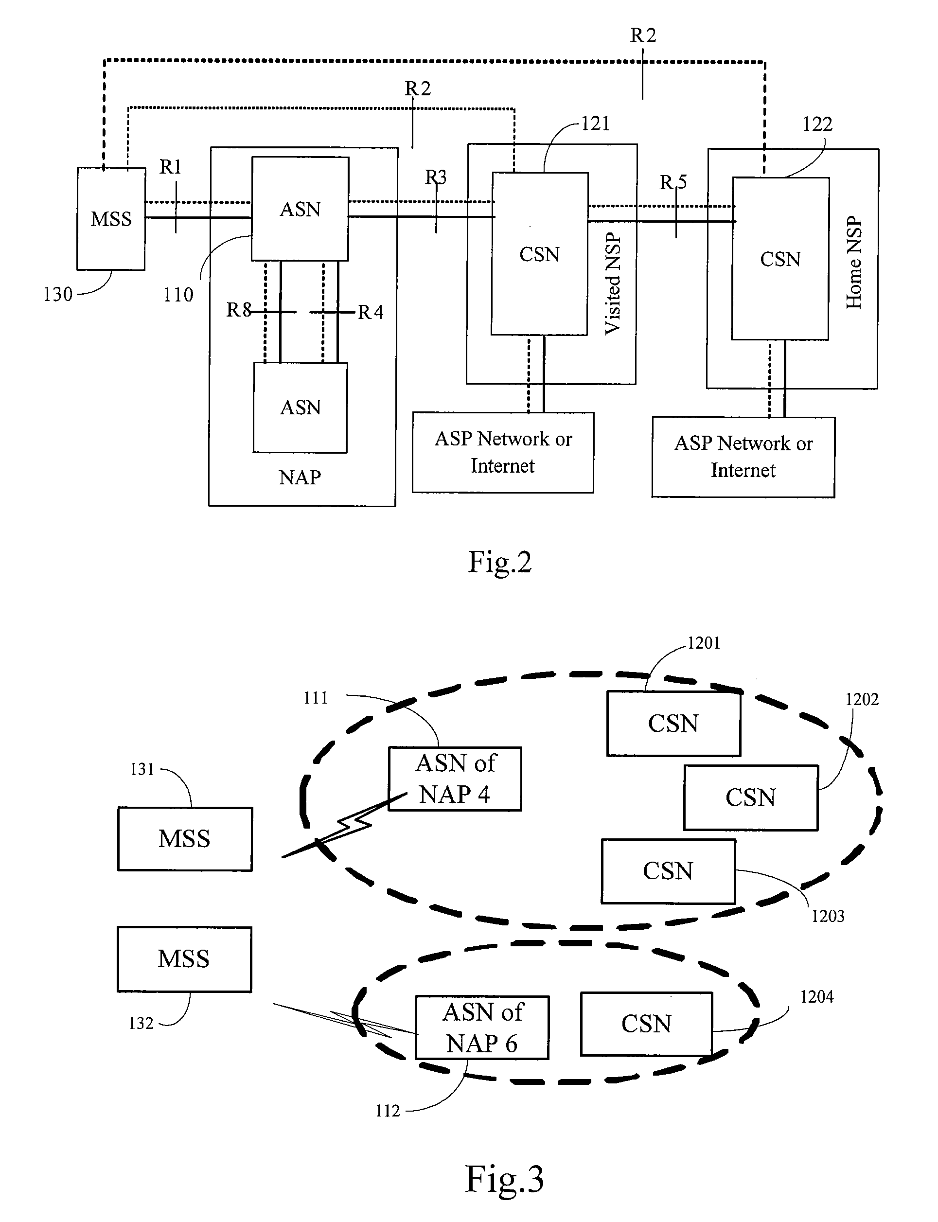 Method and subscriber device for implementing nsp selection