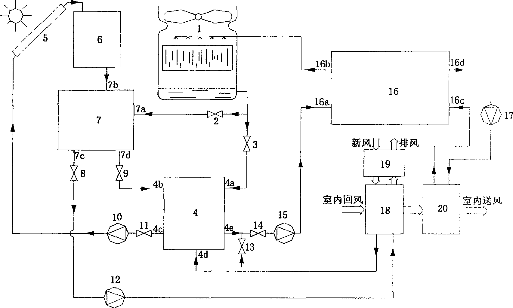 Solar energy-storage type heat pump air conditioning system