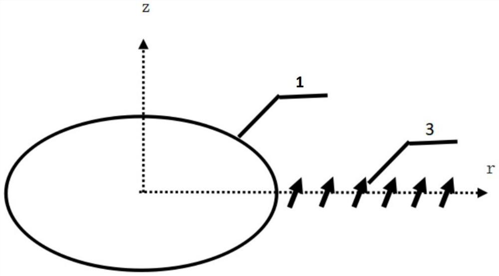 Method for carrying out shallow exploration by using SH wave excited by axisymmetric probe on ground