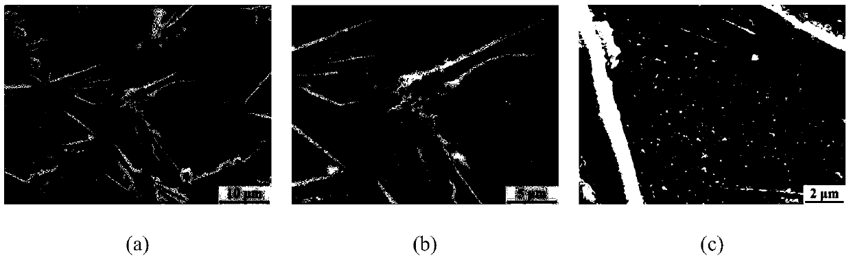 A method for preparing perovskite thin films in perovskite solar cells by solution pumping and ventilating method