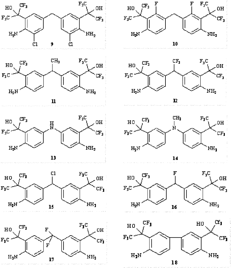 Membrane functional monomer containing hexafluoroisopropanol group and nanofiltration membrane preparation method thereof
