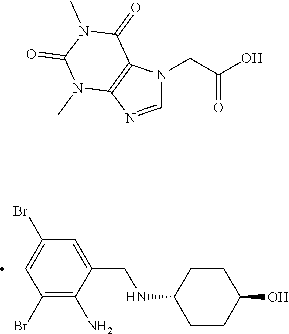 Process for the preparation of acebrophylline