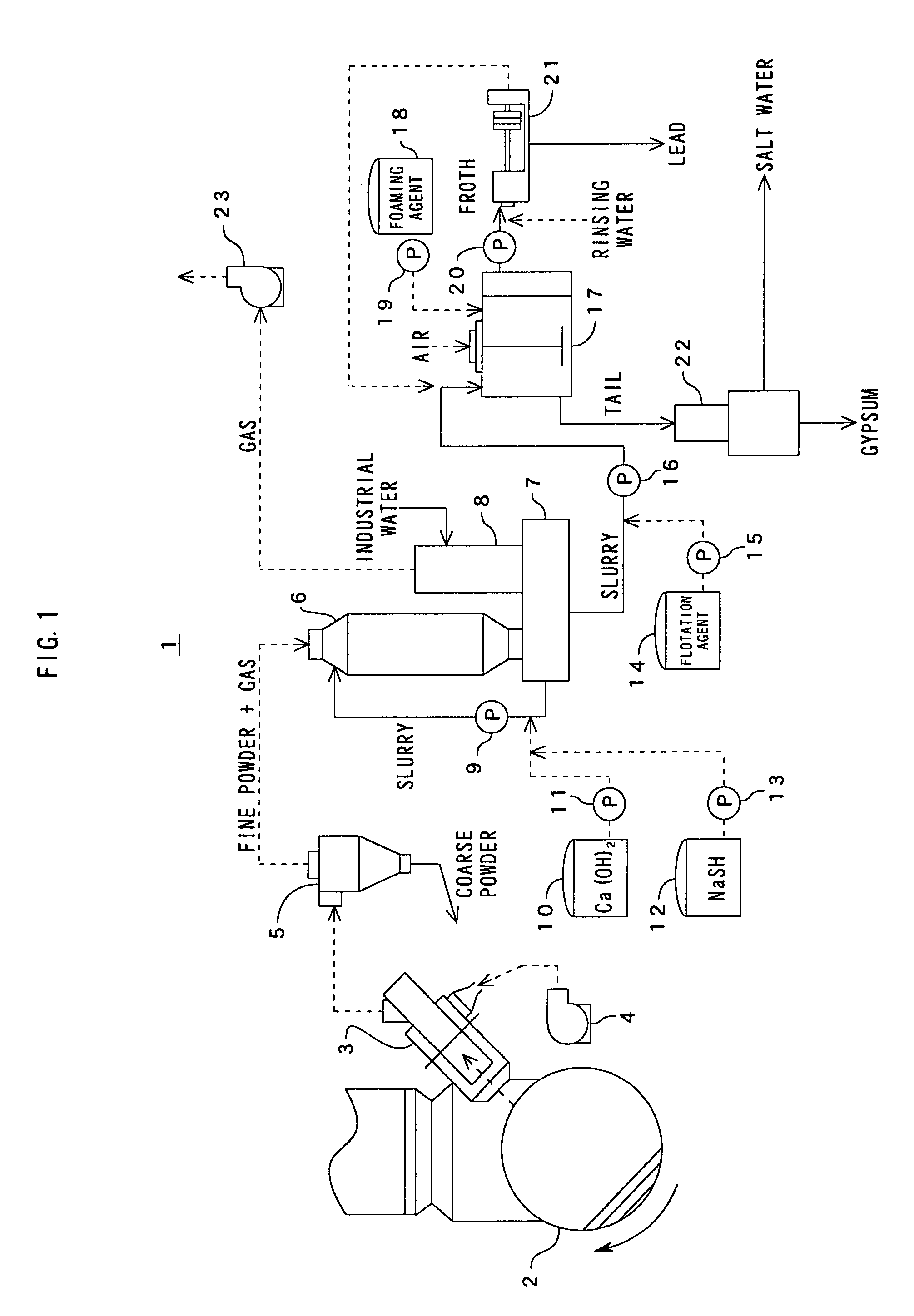 System and method for treating dust contained in extracted cement kiln combustion gas