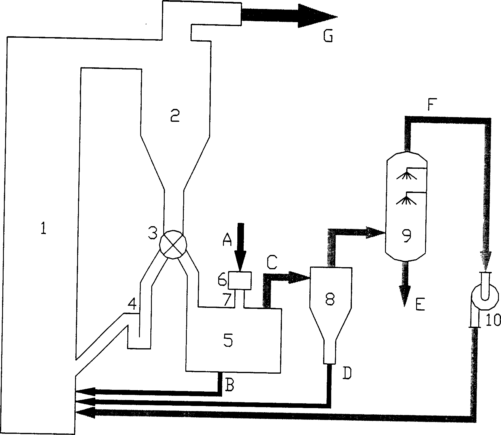 Wet sludge drying and incinerating treatment method employing circulating fluidized bed with particle dryer