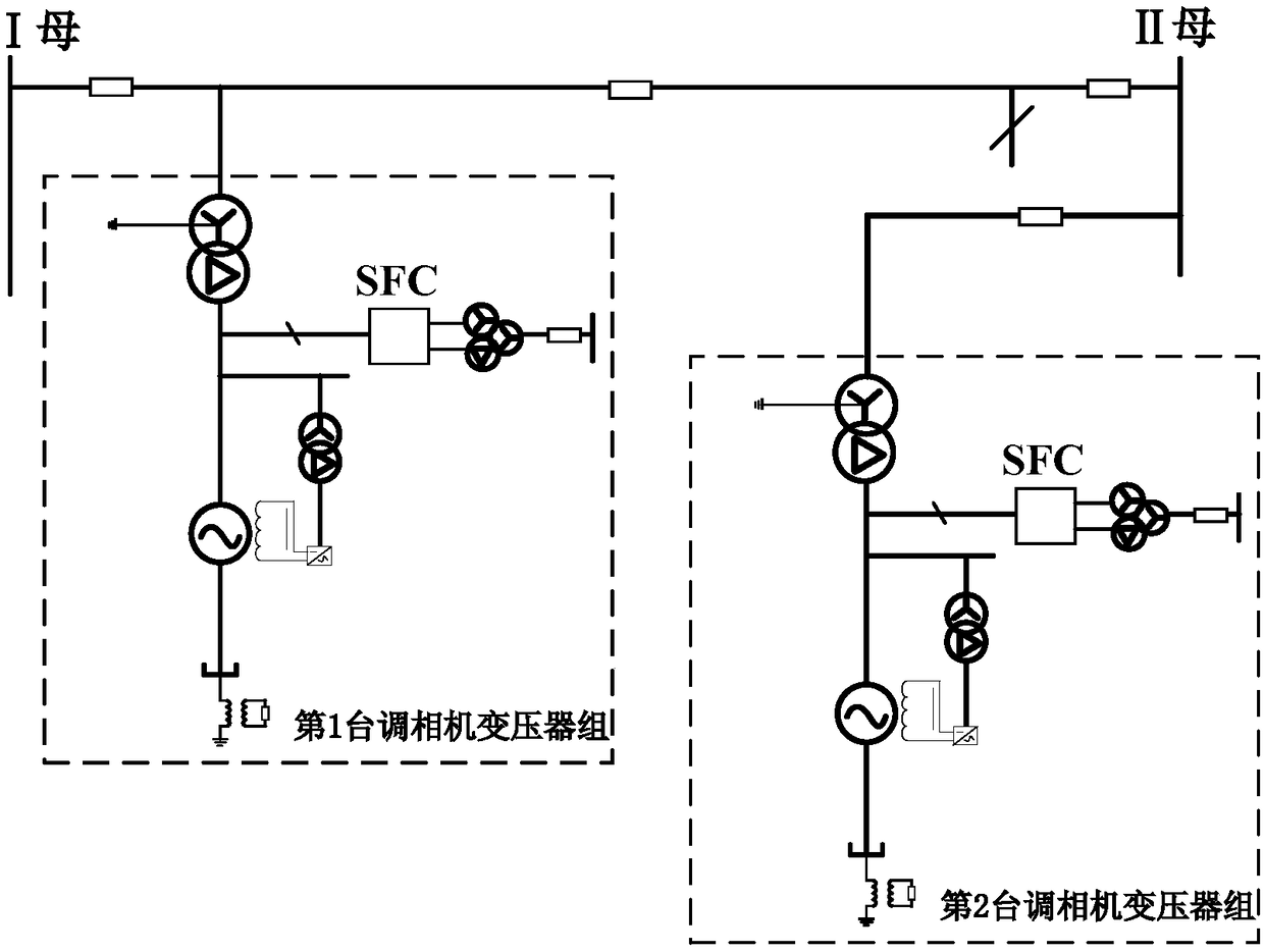 Adjustment method for open-phase operation of phase modifier-transformer bank