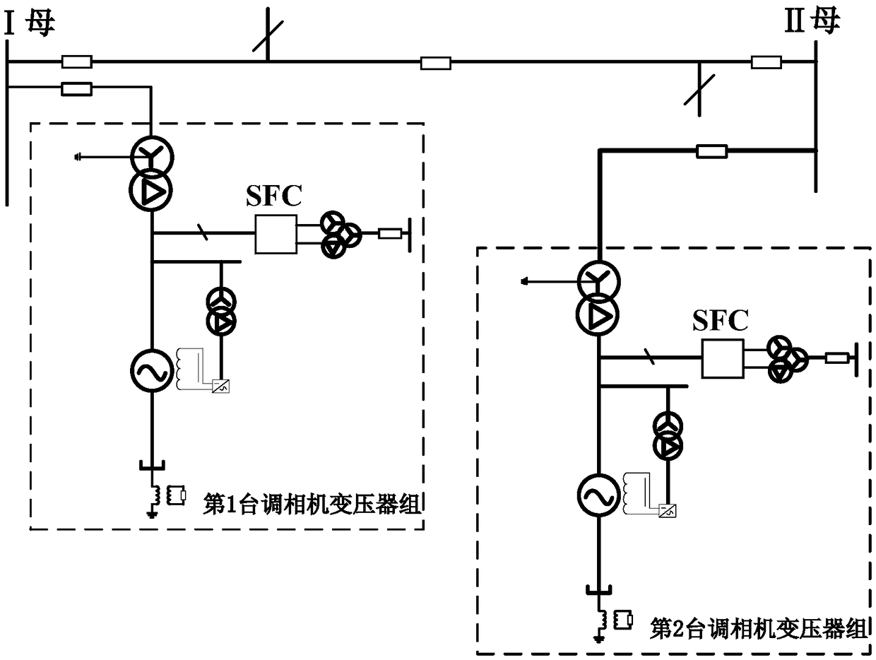 Adjustment method for open-phase operation of phase modifier-transformer bank