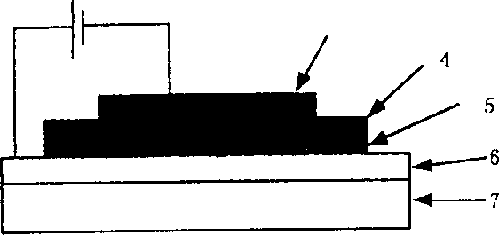 Red fluorescent materials for electroluminescent device and its preparing process