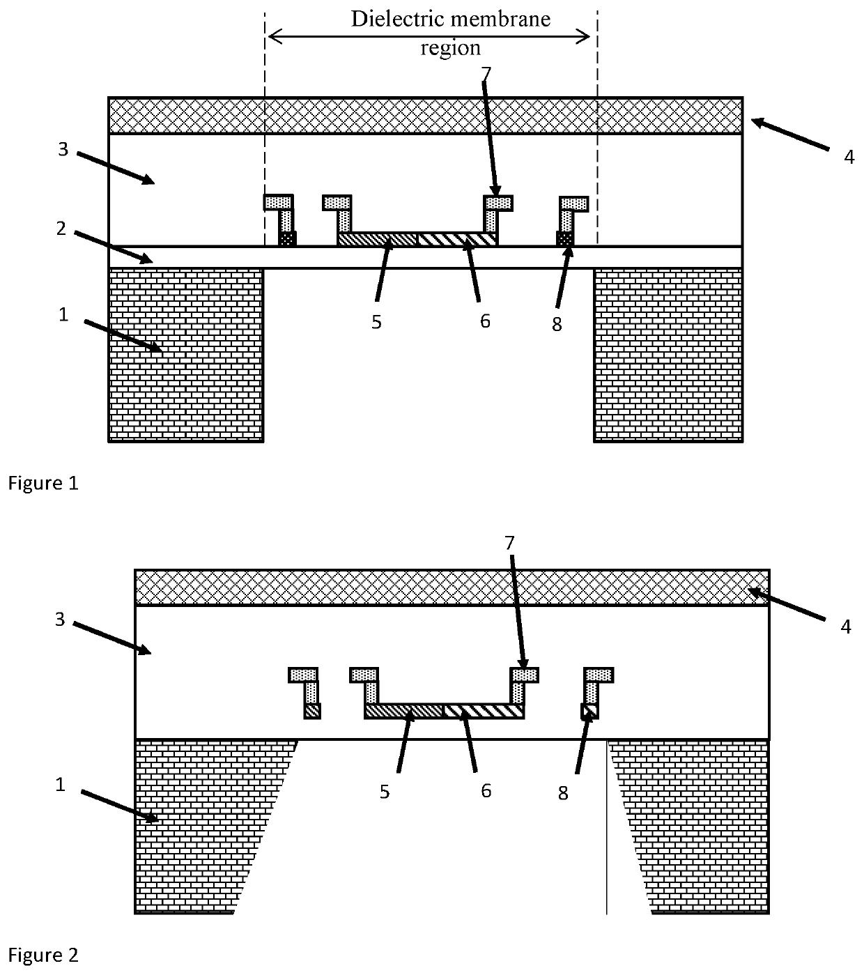 A single membrane flow-pressure sensing device