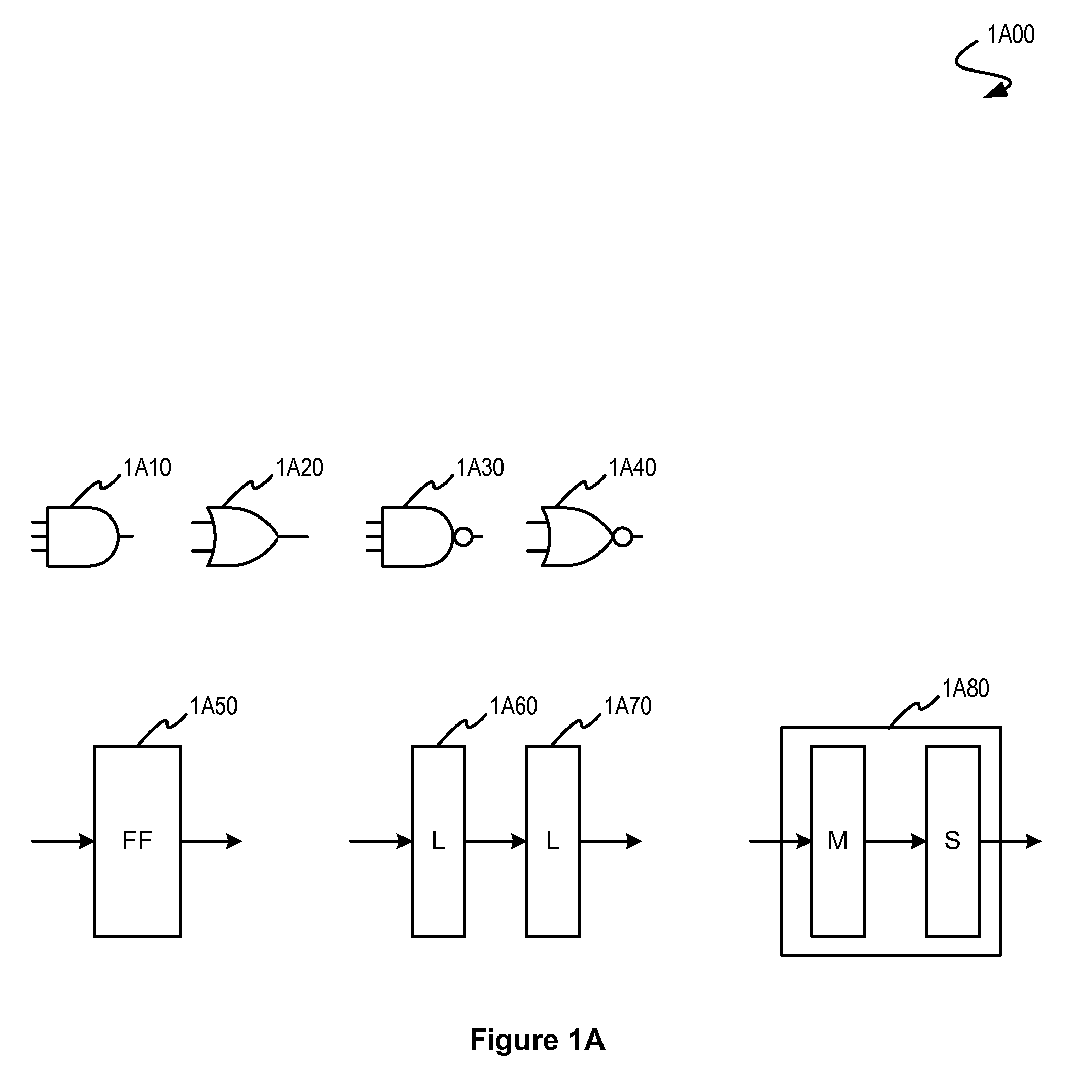 Variability-Aware Scheme for High-Performance Asynchronous Circuit Voltage Reglulation