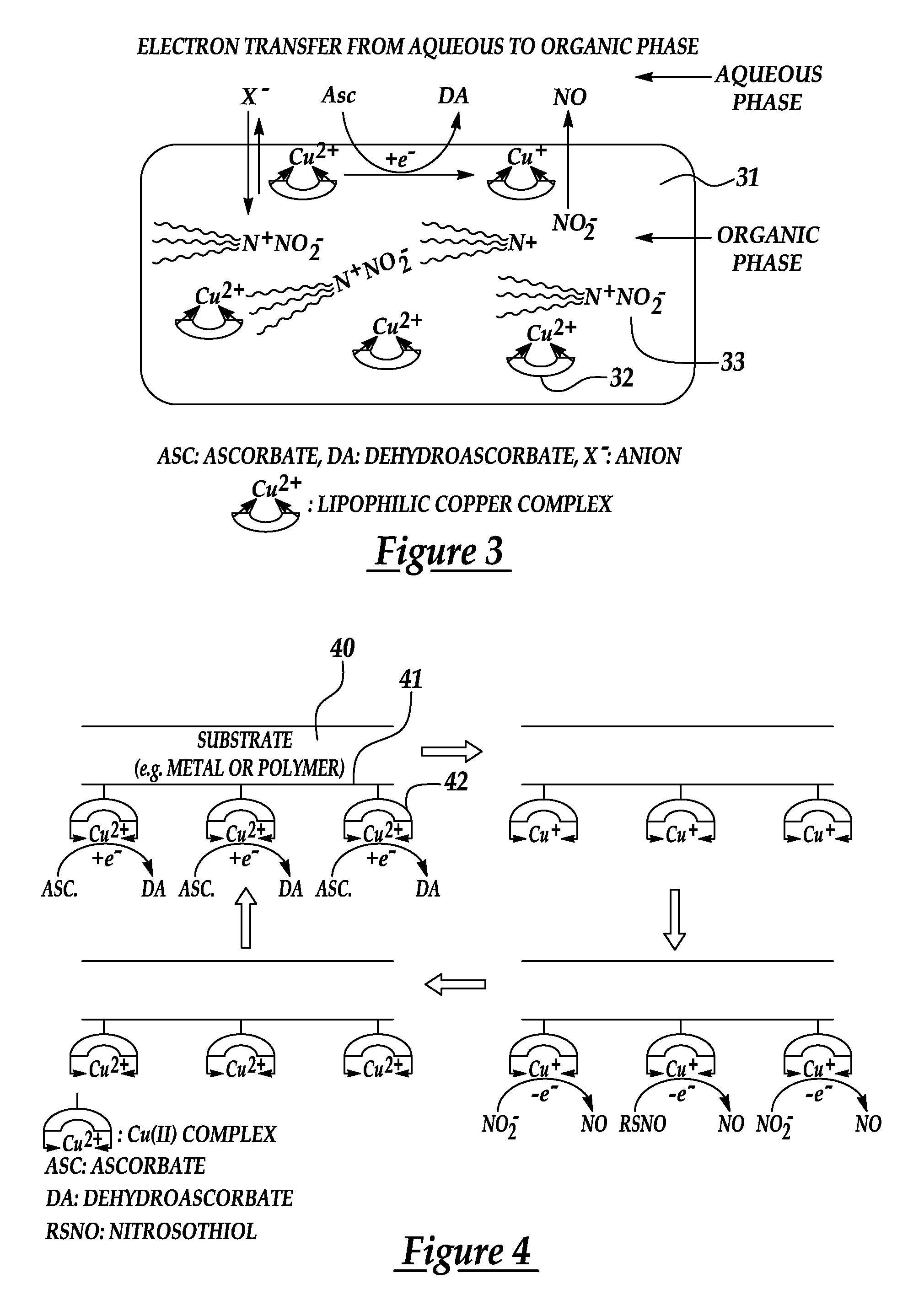 Method of increasing biocompatibility of medical device by generating nitric oxide