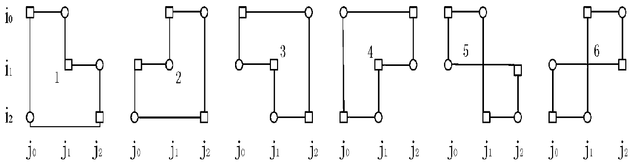 Method for constructing large-girth rule QC-LDPC code based on Fibonacci-Lucas sequence