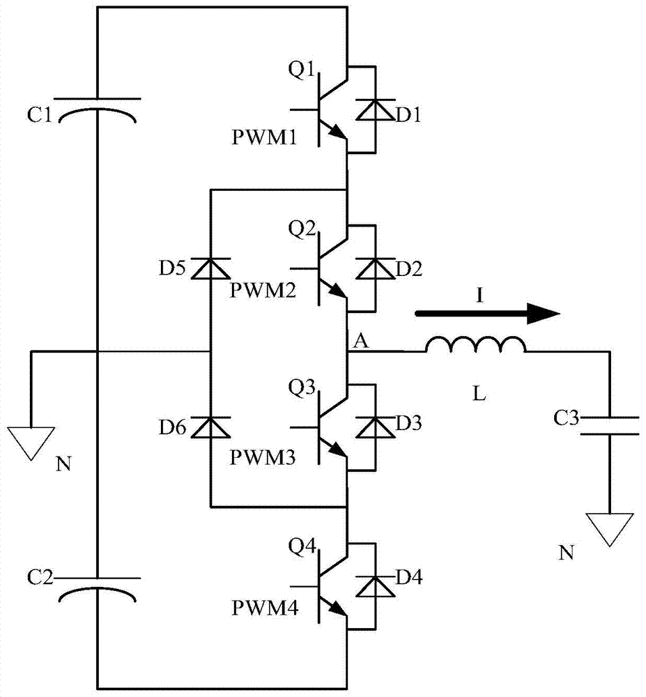 Current limit control method and current limit control device of three-level inverter
